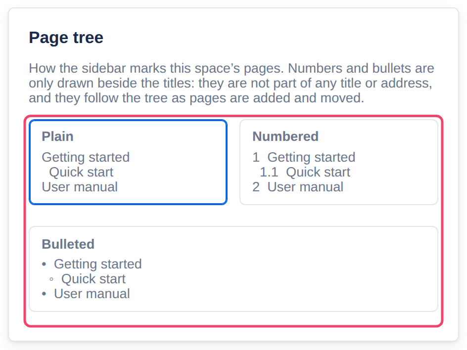 The three page tree styles in Space settings