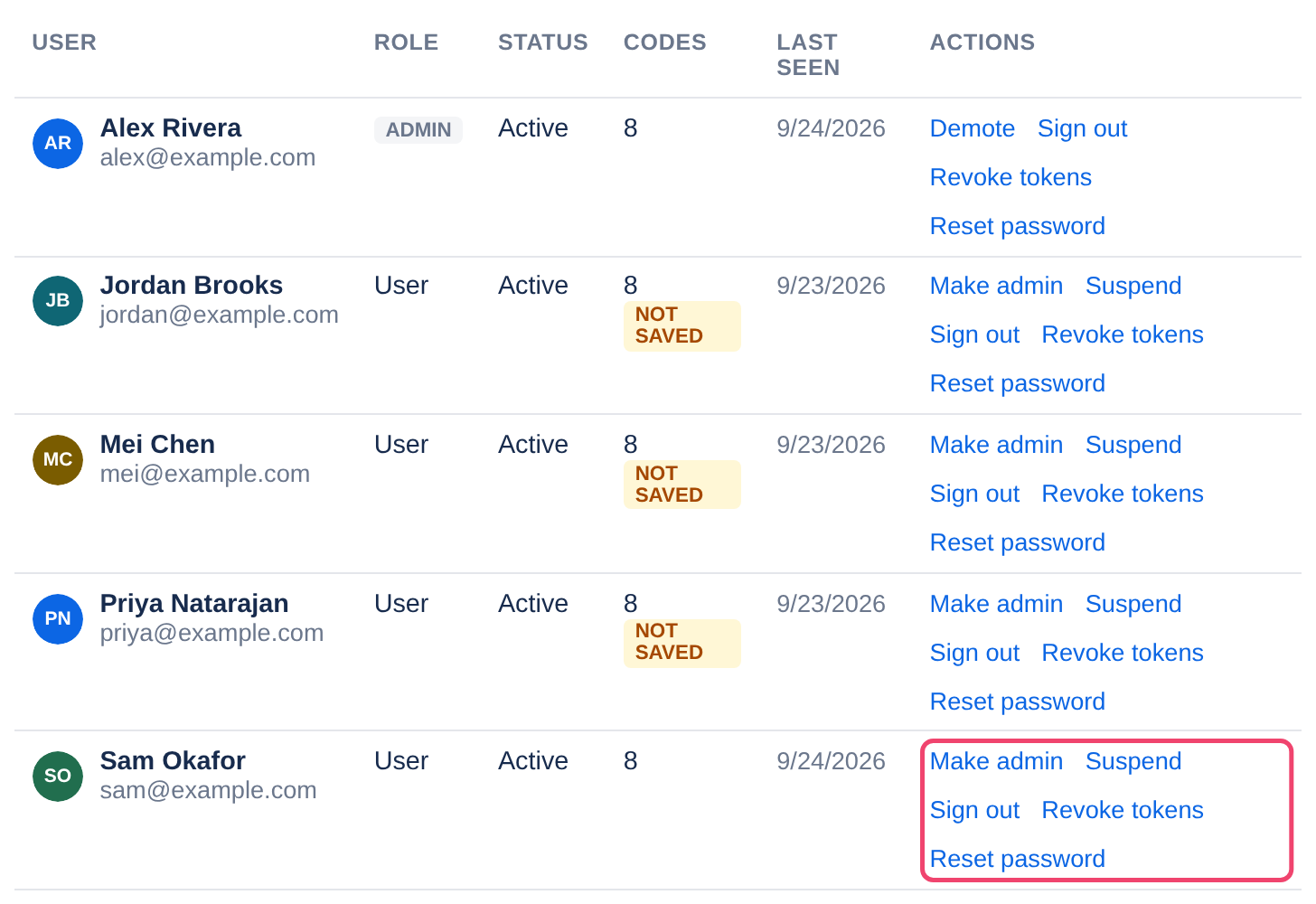 The Users tab, with one account’s actions marked